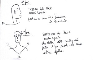 e1ae0-faseduericongiunzioneenergetica