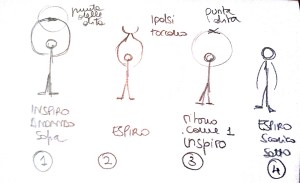 4300e-eclisseeserciziosuikan