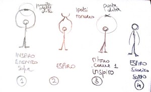 dde5b-eclisseeserciziosuikan